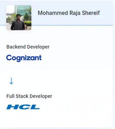 FSJD Mohammad Raja Sherif